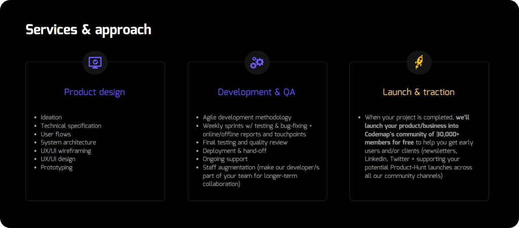Codemap Agency's process